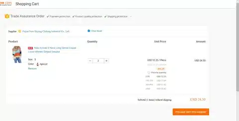 Alibaba shopping cart showing product order, quantity, unit price, and total cost before shipping.