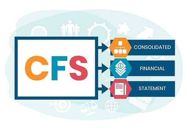 “CFS charges infographic explaining container freight station costs and breakdown”