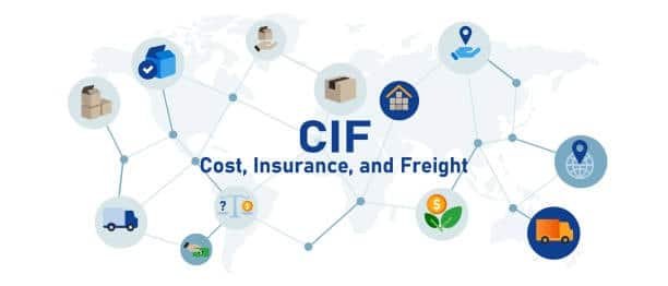CIF Cost, Insurance, and Freight shown with global transport icons representing shipping responsibilities.