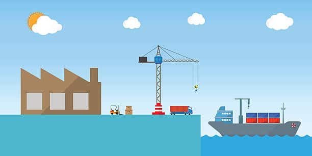 Illustration of goods moving from factory to port and onto a cargo ship under CIF shipping arrangements.