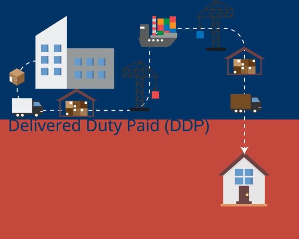 Delivered Duty Paid (DDP) illustration showing transportation stages from supplier to final customer, used for comparison with DPU Incoterms.