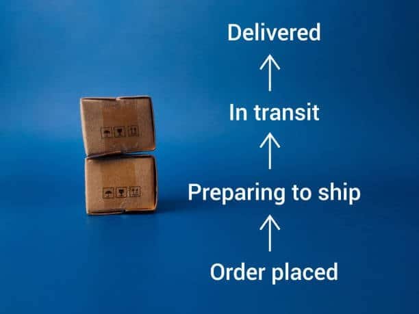 Stacked boxes with a delivery timeline showing order placed, preparing to ship, in transit, and delivered stages.