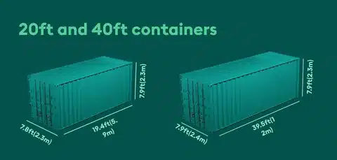 Diagram showing dimensions of 20ft and 40ft shipping containers for international freight transport.