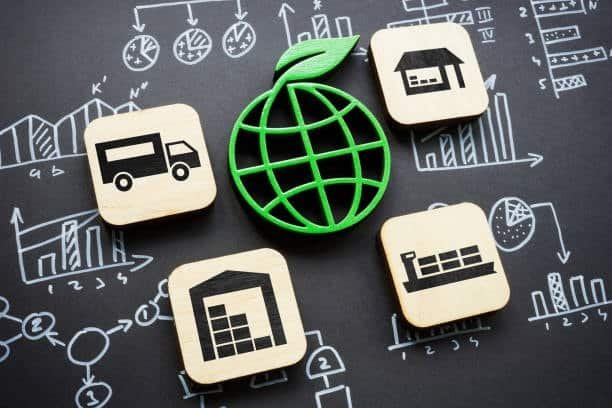 Sustainable supply chain concept with wooden logistics icons and a green earth symbol.
