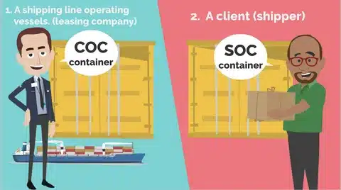 Infographic explaining the difference between SOC and COC containers for shippers and carriers.