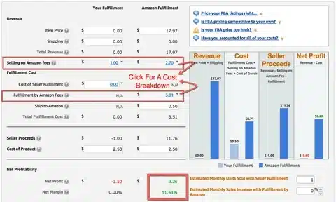 Amazon FBA cost calculator screenshot highlighting prep fees, fulfillment charges, and seller cost breakdown for calculating total FBA prep cost.