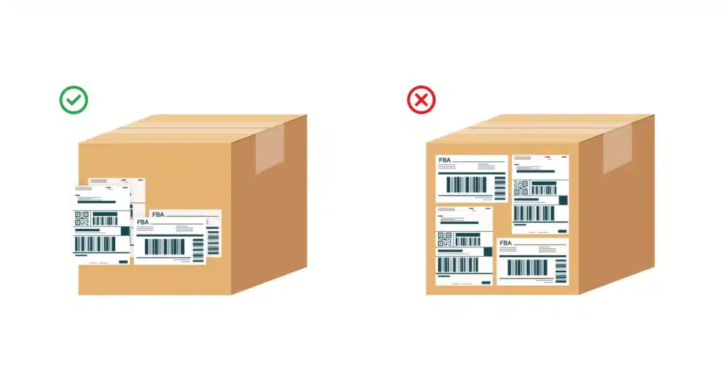 Two boxes showing correct single-label placement and incorrect multi-label placement under Amazon FBA rules.