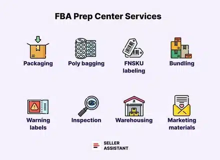 FBA prep service process showing packaging, poly bagging, FNSKU labeling, inspection, and warehousing for Amazon sellers