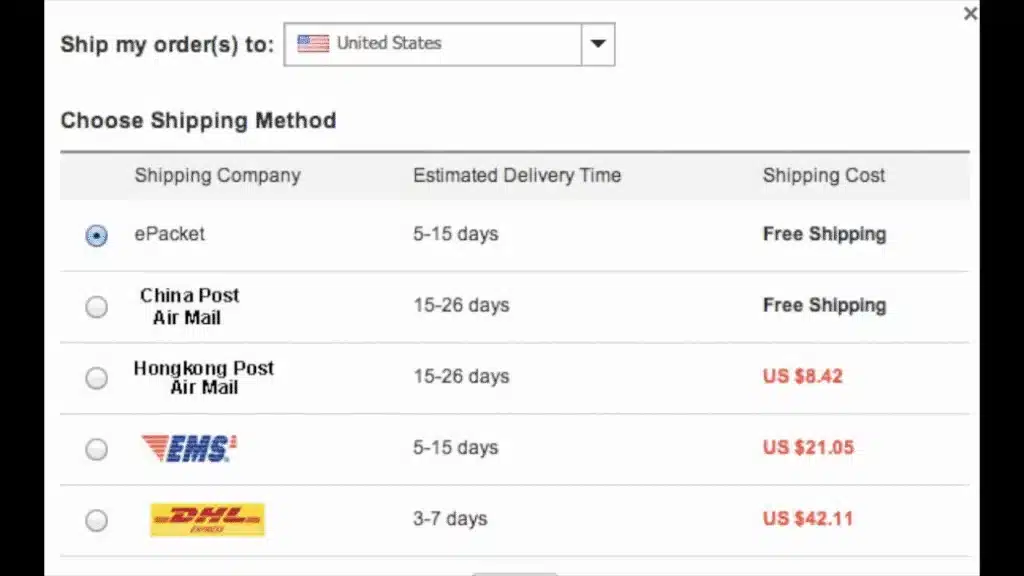 Comparison table showing ePacket China Post EMS and DHL shipping methods with delivery times and prices.