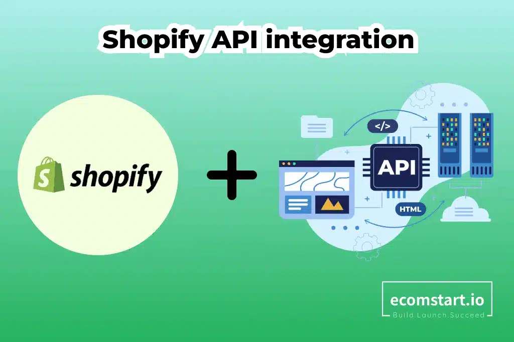 Shopify API integration architecture connecting ecommerce stores with backend systems and third party logistics platforms