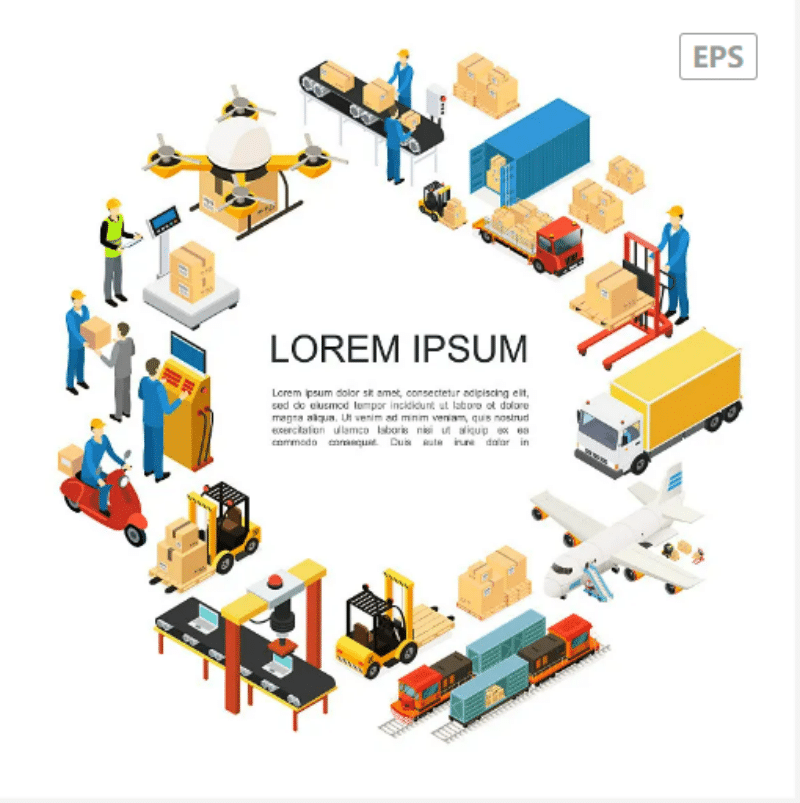 Isometric illustration of crowdfunding fulfillment workflow including manufacturing, warehousing, kitting, and international shipping via truck, train, plane, and drone