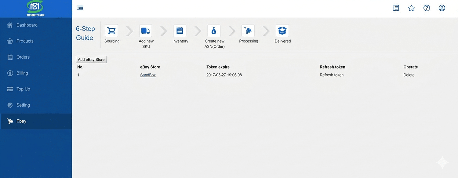 Step 4 - Grant Access Permissions