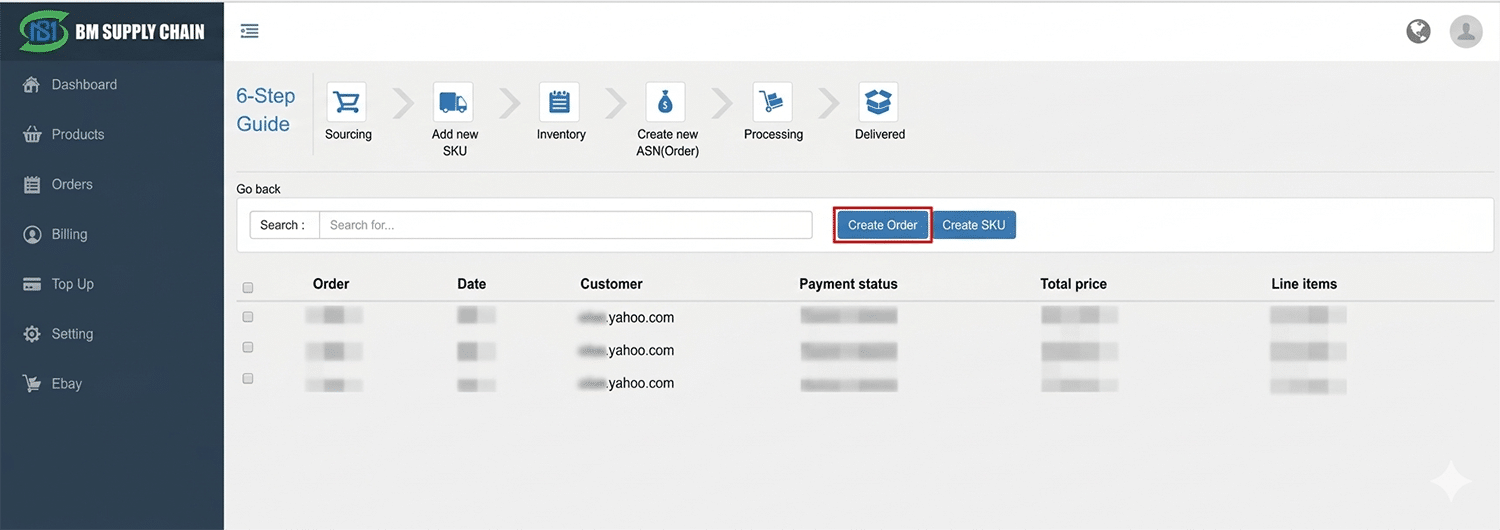 Step 5 - Complete Integration and Start Syncing