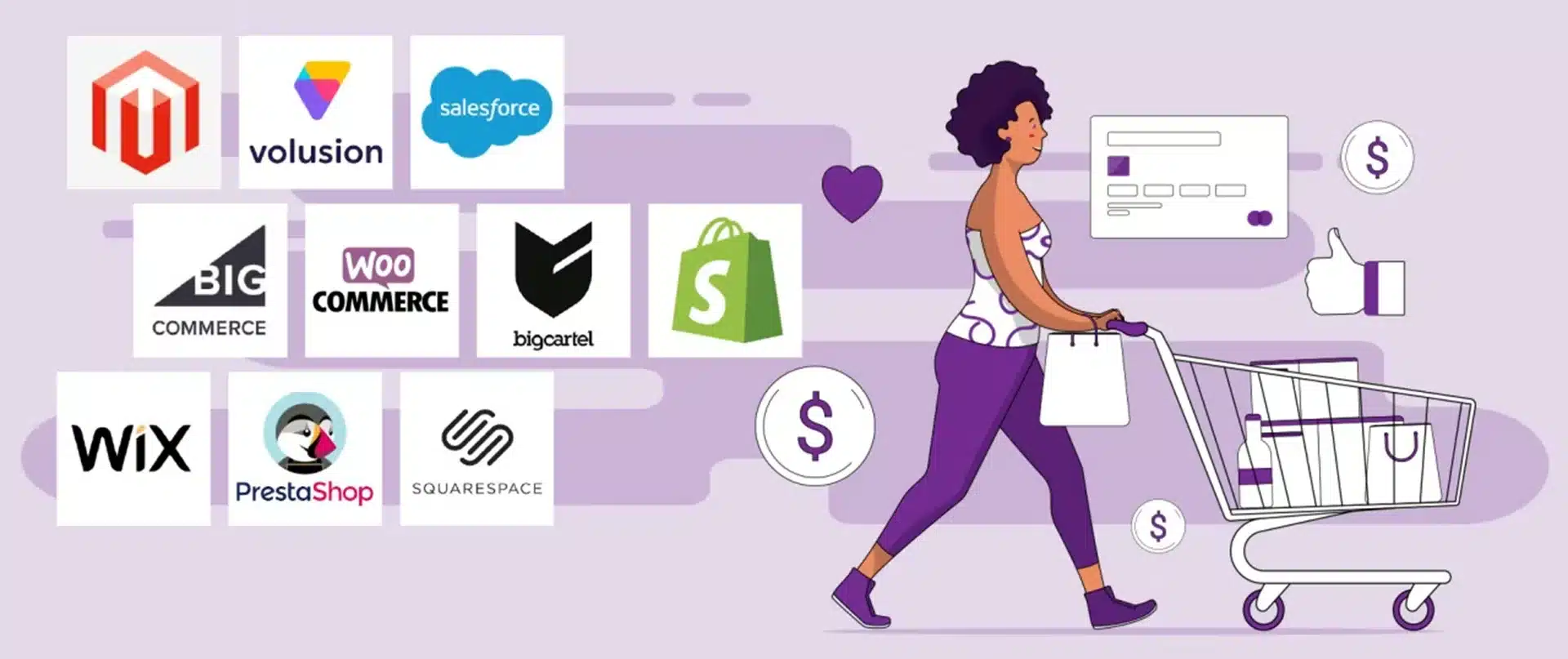 ecommerce integrations with Shopify WooCommerce Magento BigCommerce Wix Squarespace and Salesforce for seamless fulfillment